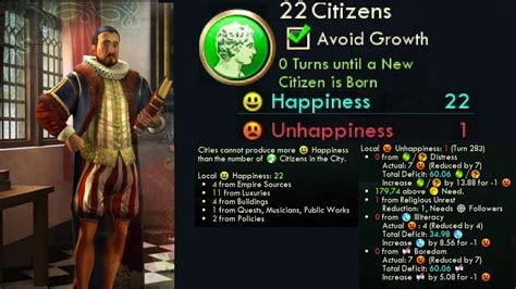 civ 5 happiness